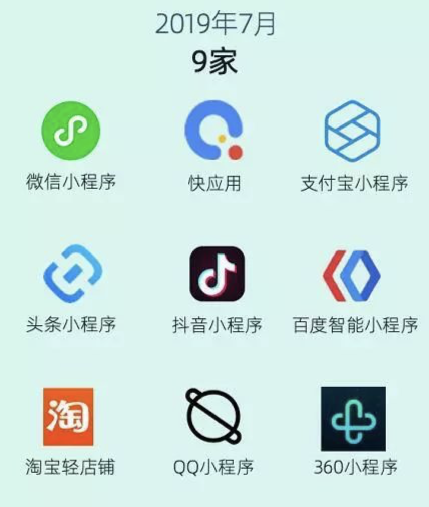 多平台小程序布局,开启小程序新热点